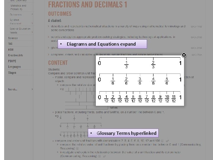  • Diagrams and Equations expand • Glossary Terms hyperlinked 