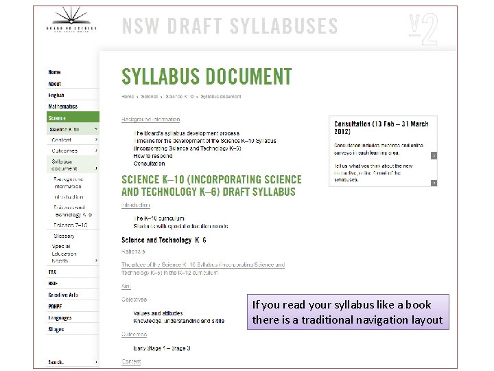 If you read your syllabus like a book there is a traditional navigation layout