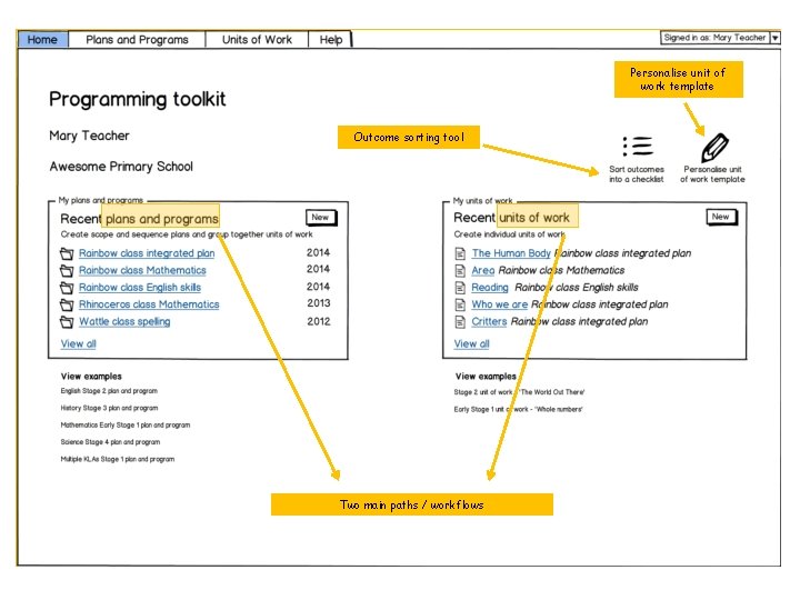 Personalise unit of work template Outcome sorting tool Two main paths / workflows 