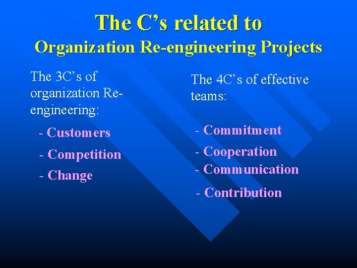 The C’s related to Organization Re-engineering Projects The 3 C’s of organization Reengineering: The