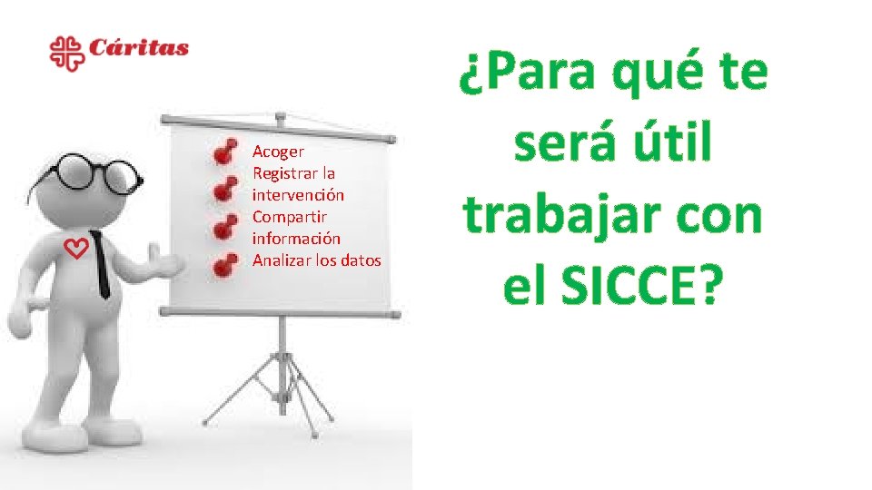 Acoger Registrar la intervención Compartir información Analizar los datos ¿Para qué te será útil