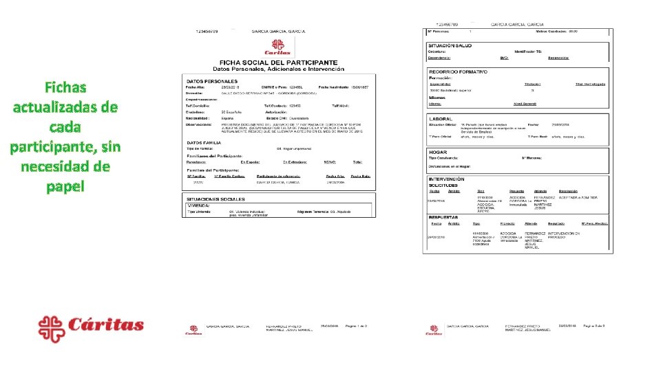 Fichas actualizadas de cada participante, sin necesidad de papel 