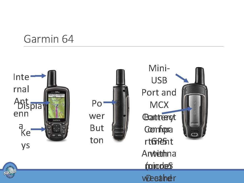 Garmin 64 Inte rnal Ant Display enn a Ke ys Po wer But ton