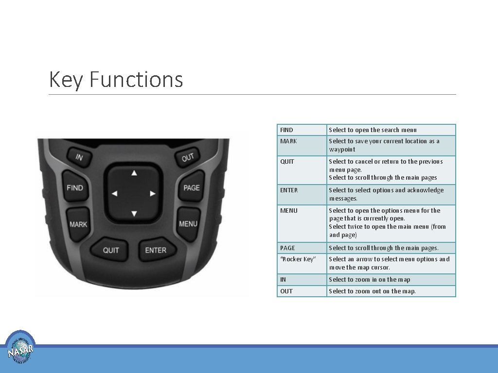 Key Functions FIND Select to open the search menu MARK Select to save your