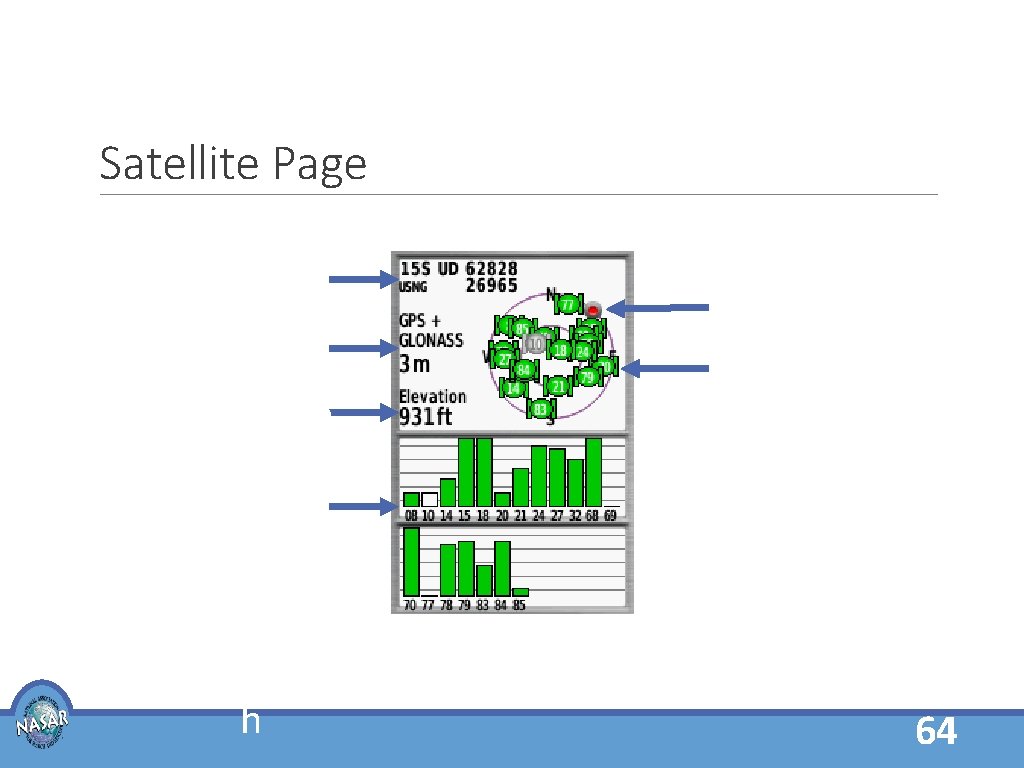 Satellite Page Locatio n Accuracy Estimate d Relative Elevation Satellite Signal Strengt h Heading