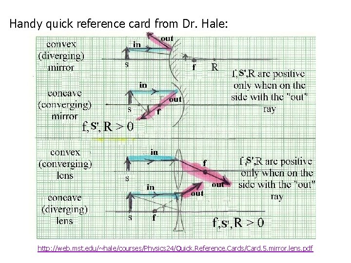 Handy quick reference card from Dr. Hale: http: //web. mst. edu/~hale/courses/Physics 24/Quick. Reference. Cards/Card.
