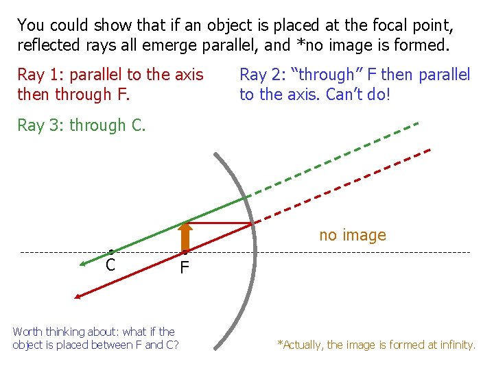 You could show that if an object is placed at the focal point, reflected