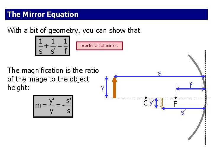 The Mirror Equation With a bit of geometry, you can show that f= for