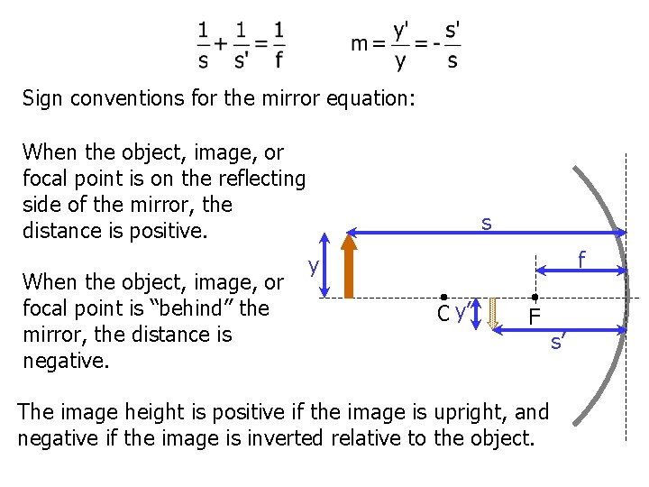 Sign conventions for the mirror equation: When the object, image, or focal point is