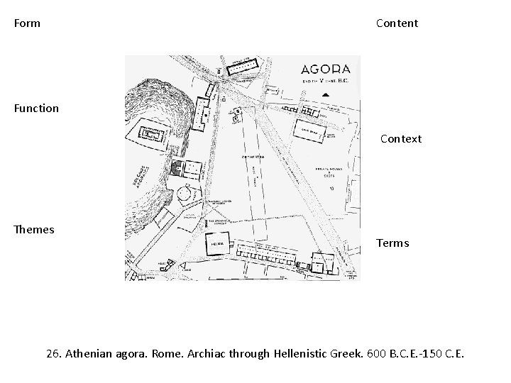 Form Content Function Context Themes Terms 26. Athenian agora. Rome. Archiac through Hellenistic Greek.