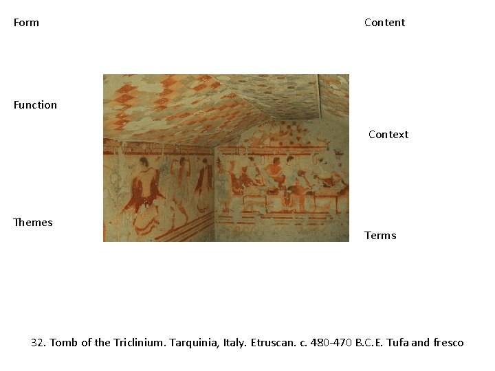 Form Content Function Context Themes Terms 32. Tomb of the Triclinium. Tarquinia, Italy. Etruscan.