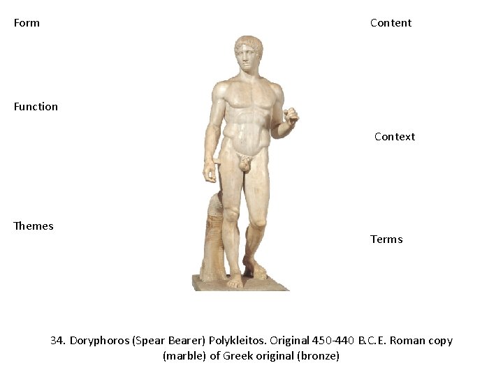 Form Content Function Context Themes Terms 34. Doryphoros (Spear Bearer) Polykleitos. Original 450 -440