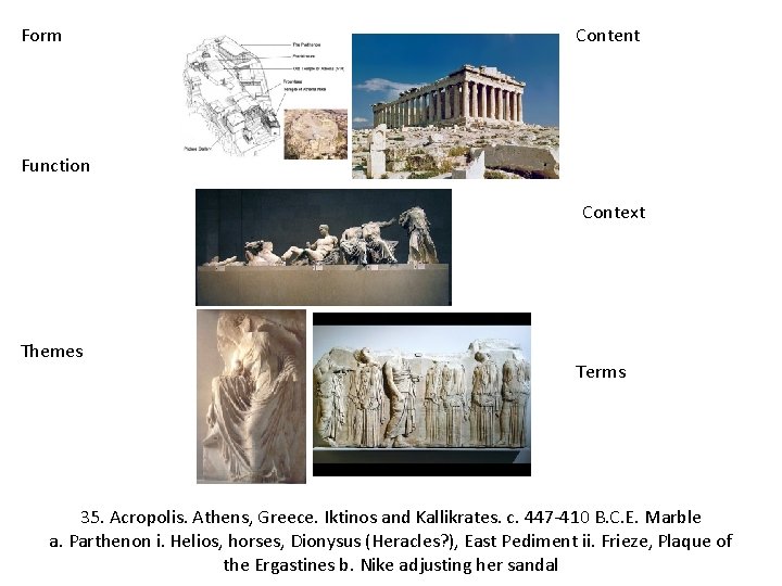 Form Content Function Context Themes Terms 35. Acropolis. Athens, Greece. Iktinos and Kallikrates. c.