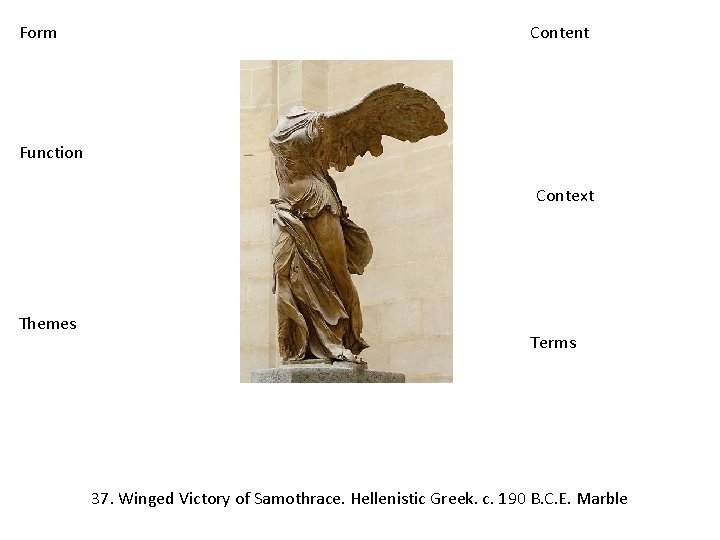 Form Content Function Context Themes Terms 37. Winged Victory of Samothrace. Hellenistic Greek. c.