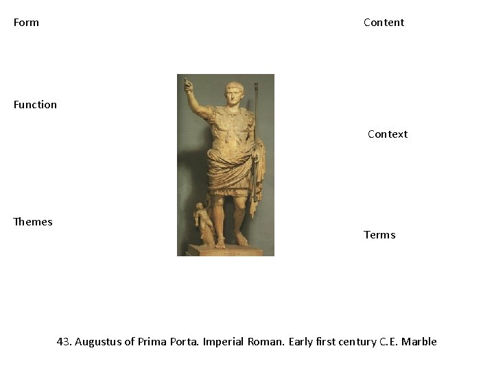 Form Content Function Context Themes Terms 43. Augustus of Prima Porta. Imperial Roman. Early