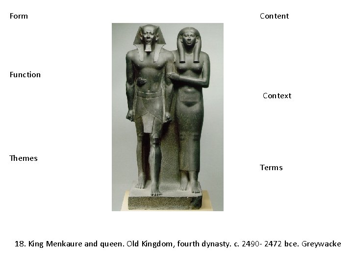 Form Content Function Context Themes Terms 18. King Menkaure and queen. Old Kingdom, fourth