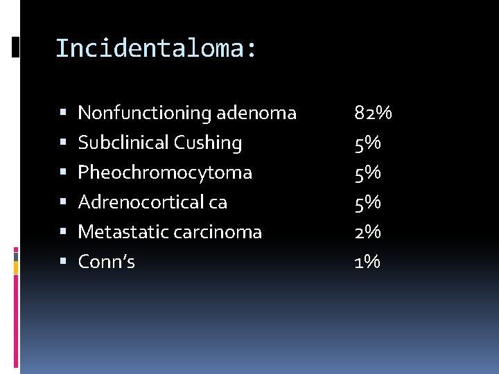 Incidentaloma: Nonfunctioning adenoma Subclinical Cushing Pheochromocytoma Adrenocortical ca Metastatic carcinoma Conn’s 82% 5% 5%