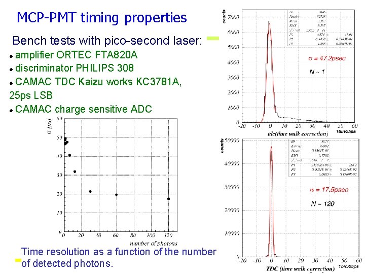 MCP-PMT timing properties Bench tests with pico-second laser: amplifier ORTEC FTA 820 A discriminator