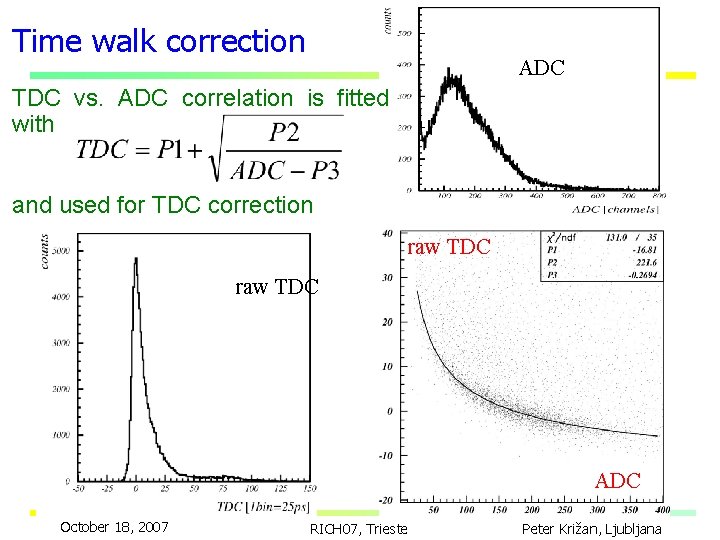 Time walk correction ADC TDC vs. ADC correlation is fitted with and used for