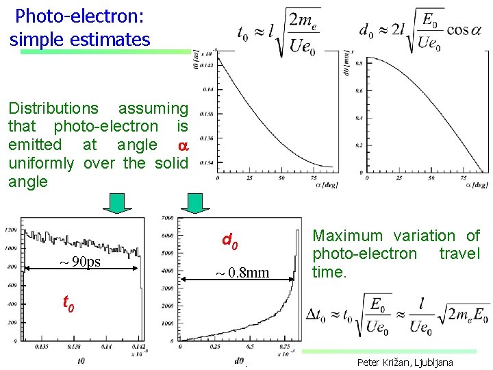 Photo-electron: simple estimates Distributions assuming that photo-electron is emitted at angle a uniformly over
