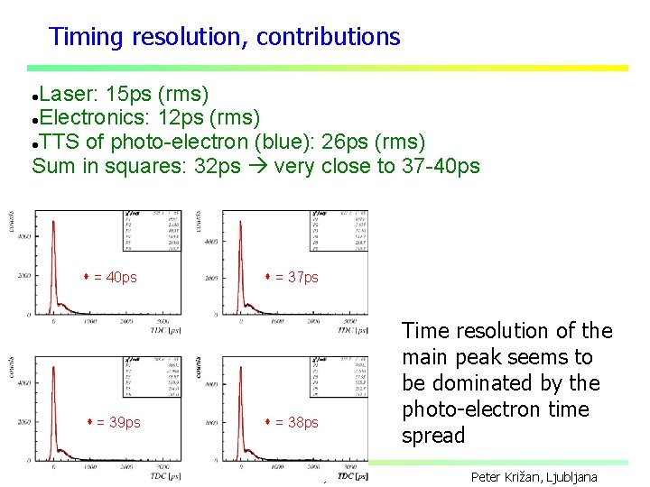 Timing resolution, contributions Laser: 15 ps (rms) Electronics: 12 ps (rms) TTS of photo-electron