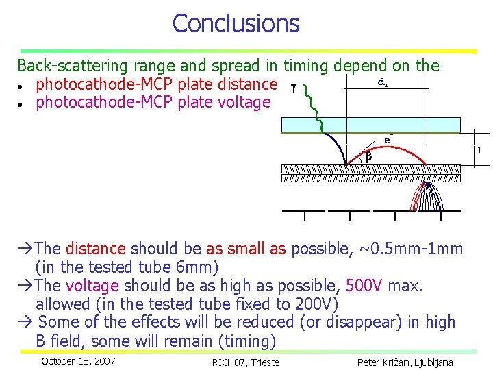 Conclusions Back-scattering range and spread in timing depend on the photocathode-MCP plate distance g