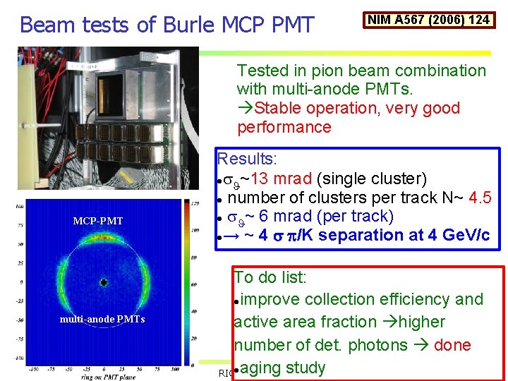 Beam tests of Burle MCP PMT NIM A 567 (2006) 124 Tested in pion