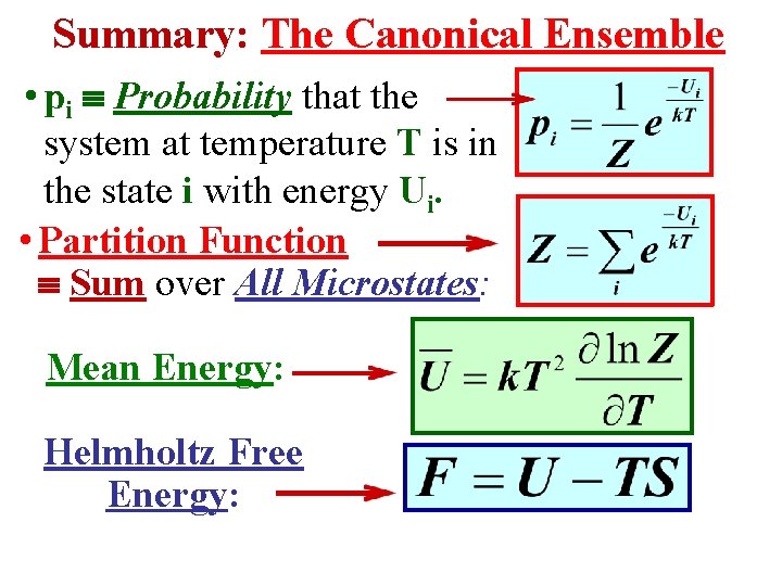 Summary: The Canonical Ensemble • pi Probability that the system at temperature T is