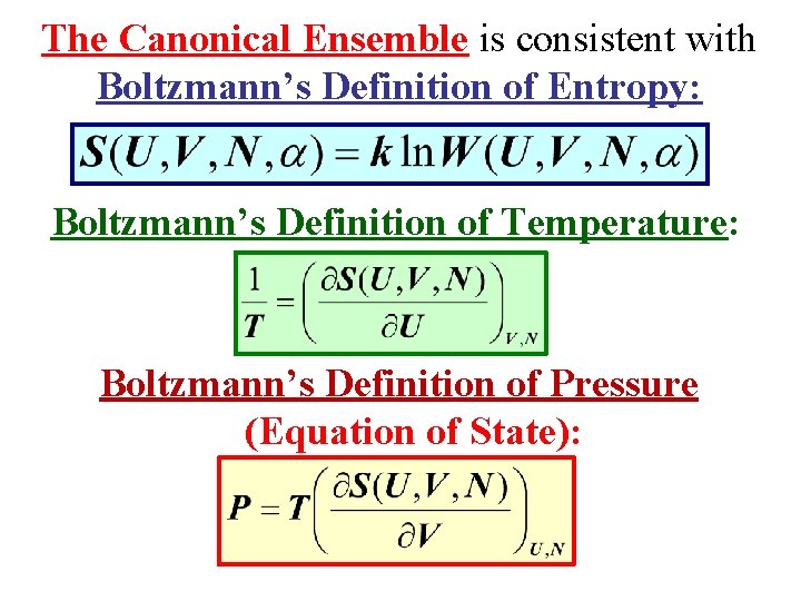 The Canonical Ensemble is consistent with Boltzmann’s Definition of Entropy: Boltzmann’s Definition of Temperature: