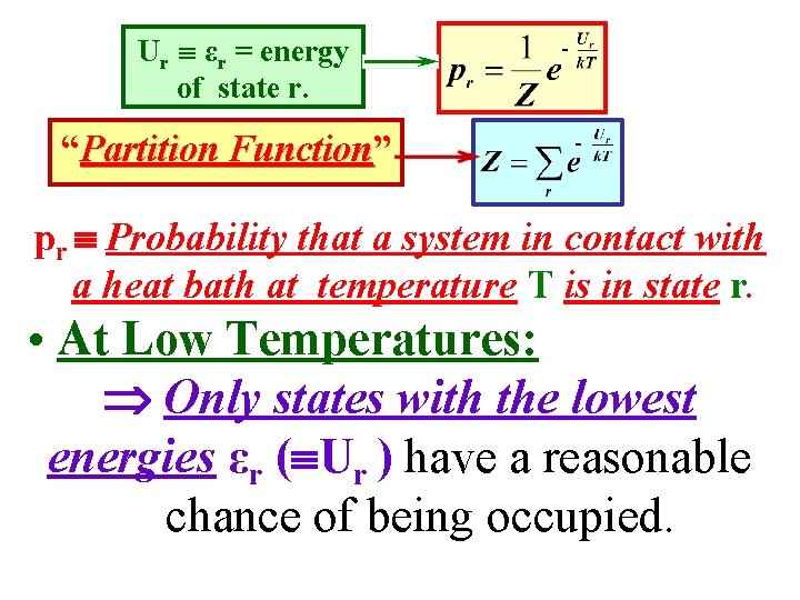 Ur εr = energy of state r. “Partition Function” Function - - pr Probability
