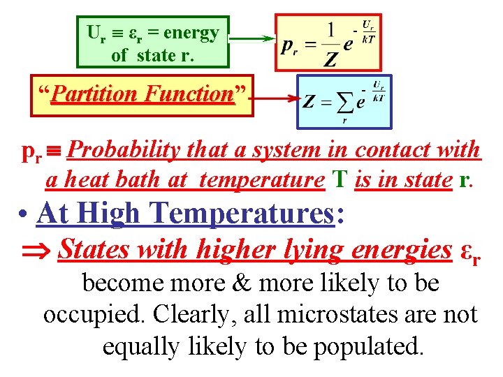 Ur εr = energy of state r. “Partition Function” Function - - pr Probability