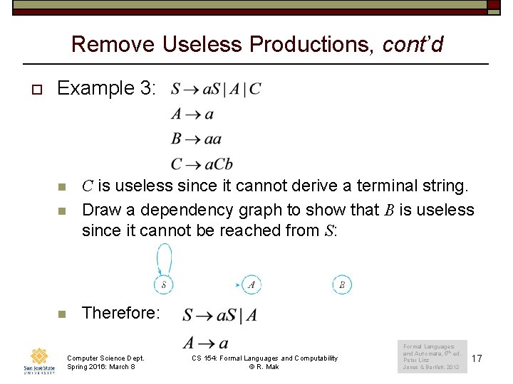 Remove Useless Productions, cont’d o Example 3: n C is useless since it cannot