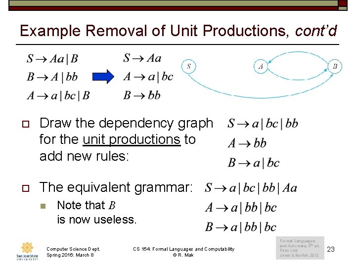 Example Removal of Unit Productions, cont’d o Draw the dependency graph for the unit