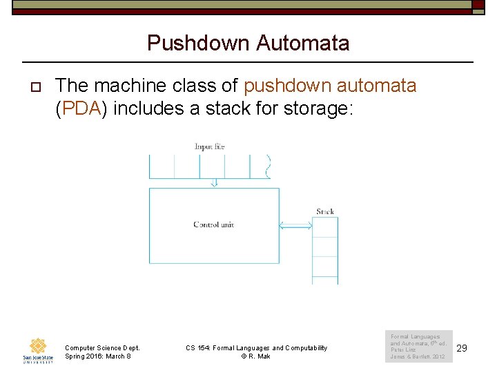 Pushdown Automata o The machine class of pushdown automata (PDA) includes a stack for