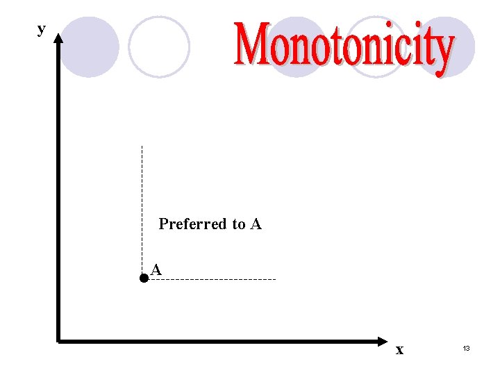 y Preferred to A • A x 13 