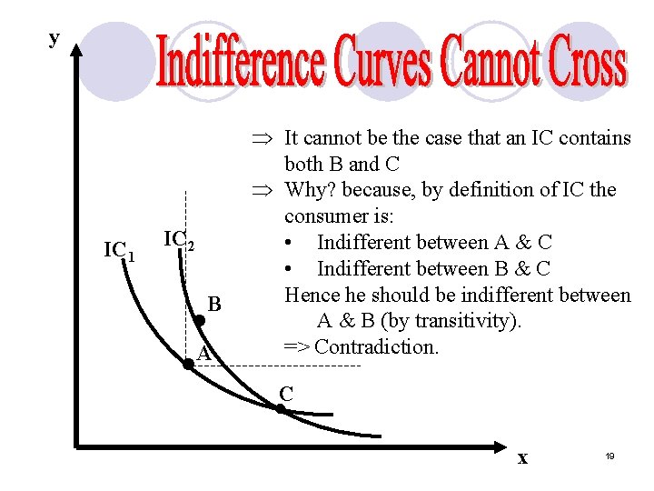 y IC 1 IC 2 B • A • Þ It cannot be the