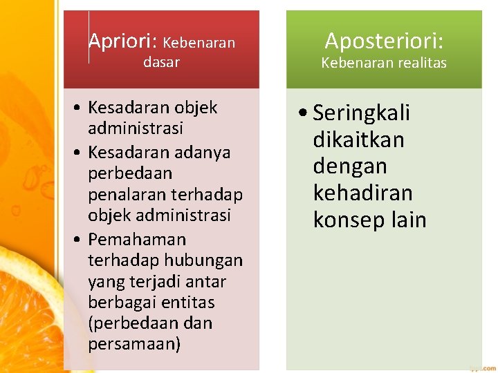 Apriori: Kebenaran dasar • Kesadaran objek administrasi • Kesadaran adanya perbedaan penalaran terhadap objek