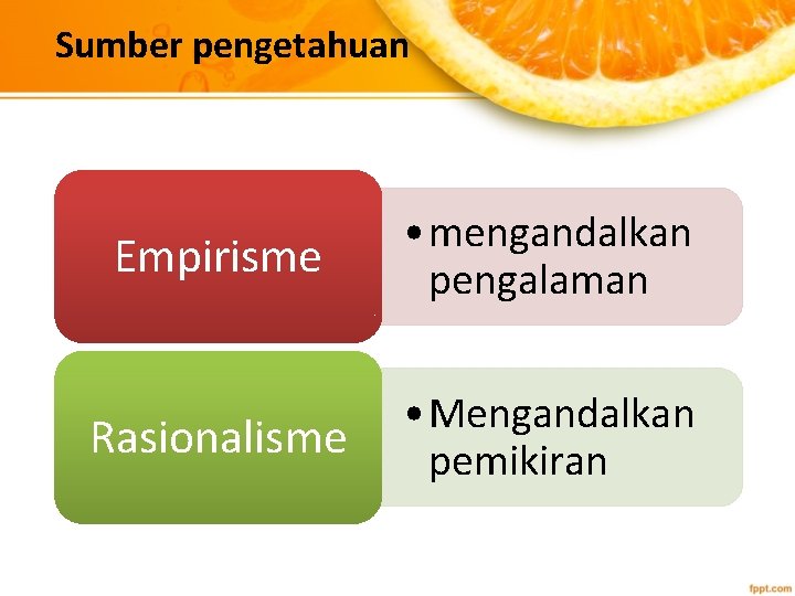 Sumber pengetahuan Empirisme • mengandalkan pengalaman Rasionalisme • Mengandalkan pemikiran 