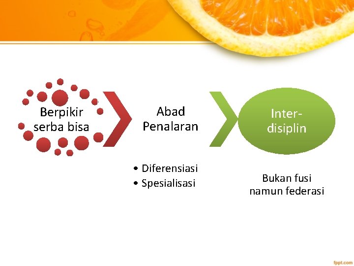 Berpikir serba bisa Abad Penalaran • Diferensiasi • Spesialisasi Interdisiplin Bukan fusi namun federasi