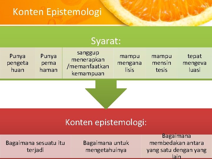 Konten Epistemologi Syarat: Punya pengeta huan Punya pema haman sanggup menerapkan /memanfaatkan kemampuan mampu