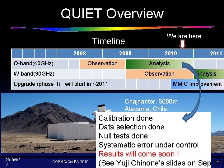 QUIET Overview Timeline 2008 Q-band(40 GHz) 2009 Observation W-band(90 GHz) We are here 2010