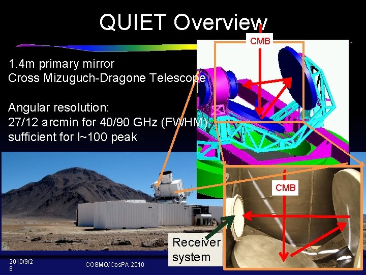 QUIET Overview CMB 1. 4 m primary mirror Cross Mizuguch-Dragone Telescope Angular resolution: 27/12