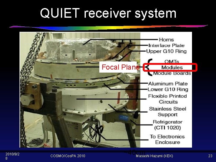 QUIET receiver system Focal Plane 2010/9/2 8 COSMO/Cos. PA 2010 ~40 cm Masashi Hazumi
