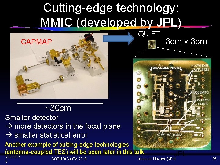 Cutting-edge technology: MMIC (developed by JPL) CAPMAP QUIET 3 cm x 3 cm ~30