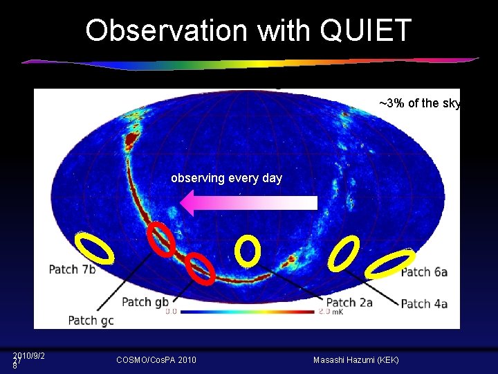 Observation with QUIET ~3% of the sky observing every day 2010/9/2 27 8 COSMO/Cos.