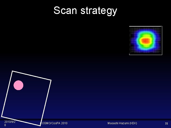 Scan strategy 2010/9/2 8 COSMO/Cos. PA 2010 Masashi Hazumi (KEK) 28 