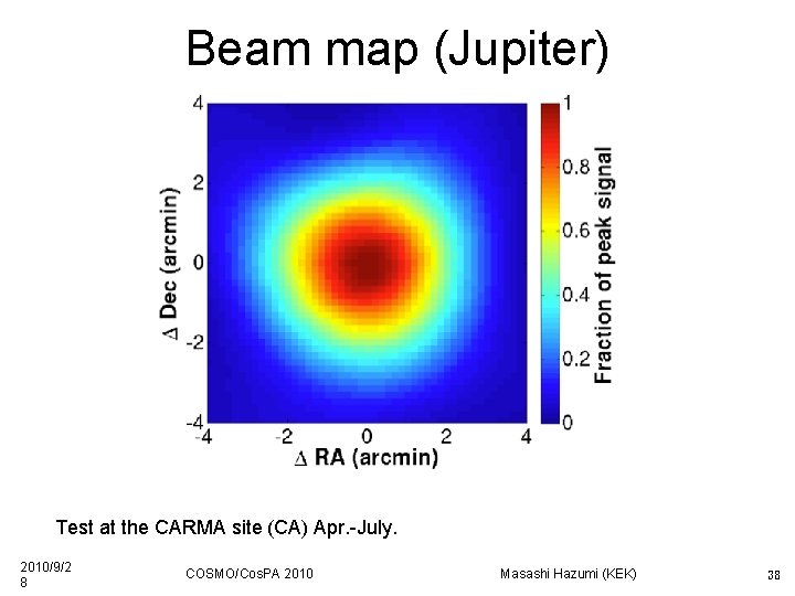 Beam map (Jupiter) Test at the CARMA site (CA) Apr. -July. 2010/9/2 8 COSMO/Cos.