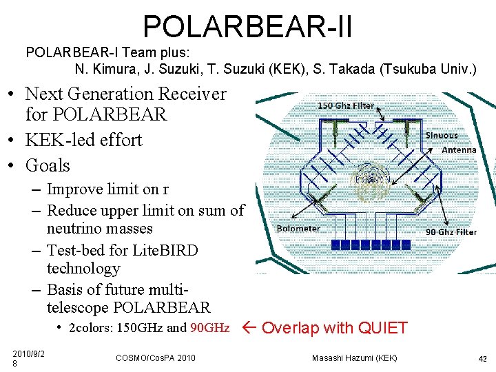 POLARBEAR-II POLARBEAR-I Team plus: N. Kimura, J. Suzuki, T. Suzuki (KEK), S. Takada (Tsukuba