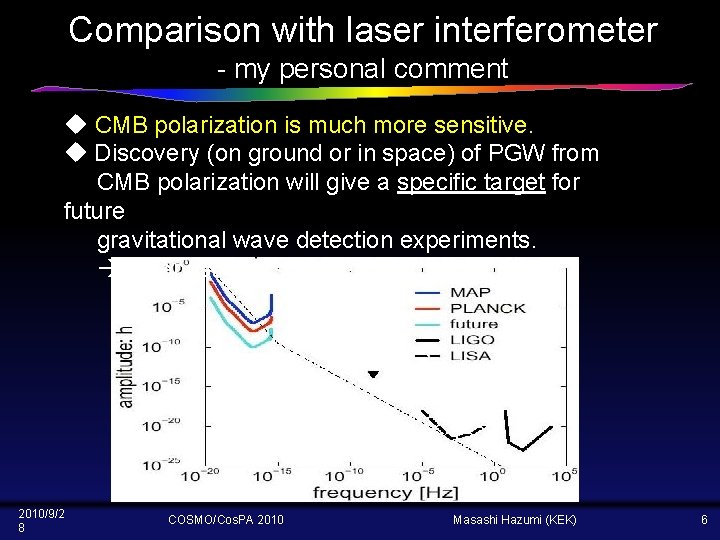 Comparison with laser interferometer - my personal comment u CMB polarization is much more