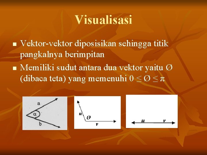 Visualisasi n n Vektor-vektor diposisikan sehingga titik pangkalnya berimpitan Memiliki sudut antara dua vektor